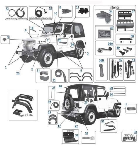 jeep wrangler body parts