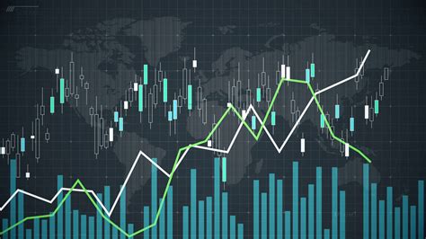 stock market  assesment zahras blog