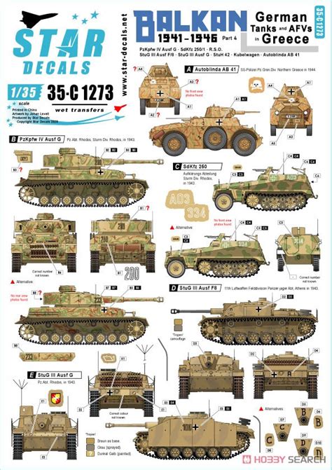 german tanks ww list
