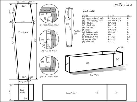 wanna build  casket casket builder supply