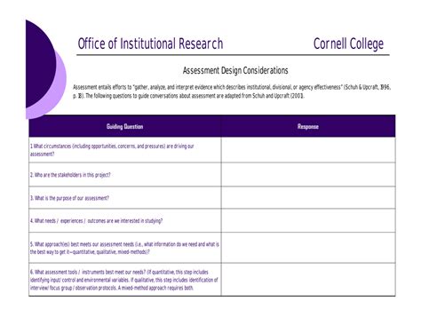 Office Of Institutional Research Cornell College Assessment Design