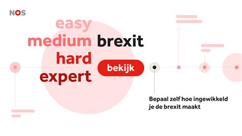 de brexit uitgelegd