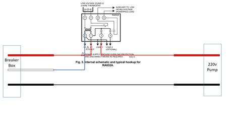 diagram wiring diagram install switch    mydiagramonline