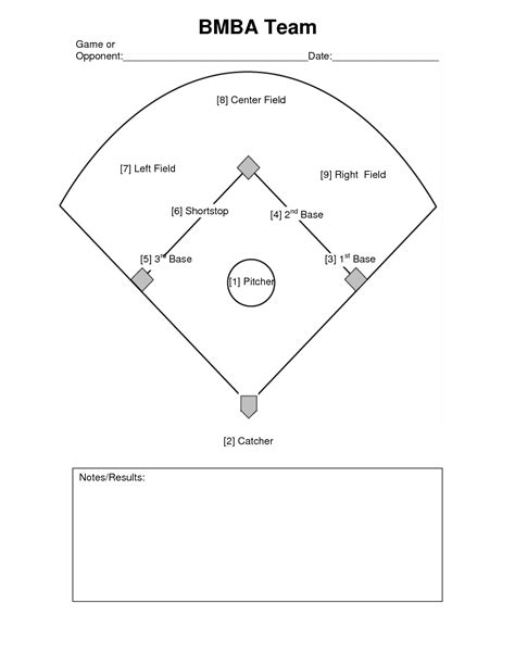 printable baseball position chart printable world holiday