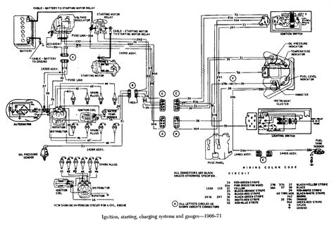 cb  chevy  ignition switch wiring diagram sandra scrappt