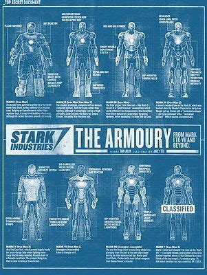 schematics blueprint images  pinterest cool  armors  iron man
