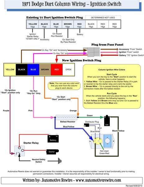 wiring diagram  ignition   bodies  mopar forum