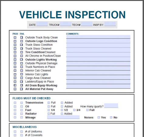 vehicle inspection form profit rhino