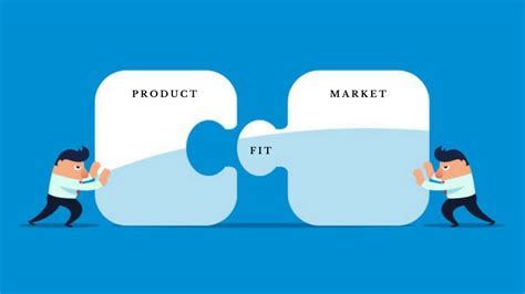measuring  product market fit mind  product