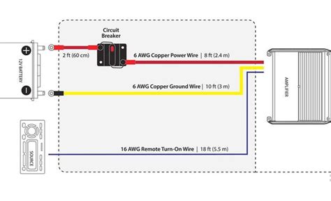 jl audio marine amp wiring kit  feet  gauge amplifier wiring kit   amp circuit