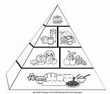 Pyramid Food Coloring Pages Kids Printable Original Divyajanani sketch template