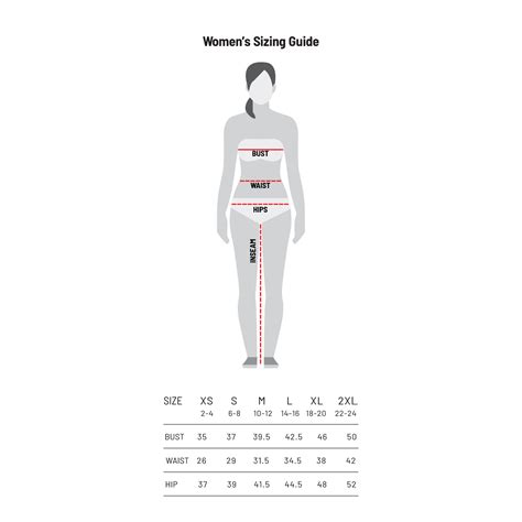 Sizing Chart Key Apparel