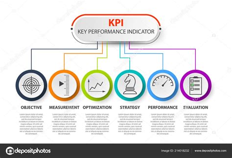 key performance indicators  powerful  connor  cpa firm kpi