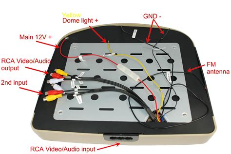 flip  tv wiring diagram