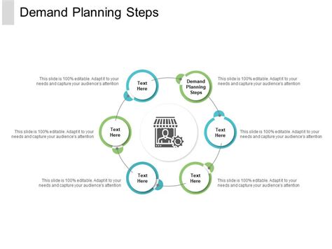 demand planning steps  powerpoint  pictures graphics