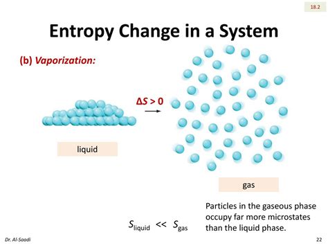 chapter  entropy  energy  equilibrium part