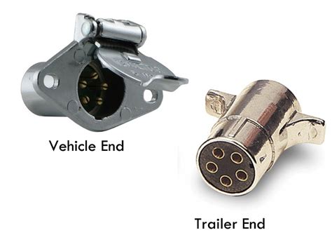 choosing   connectors   trailer wiring