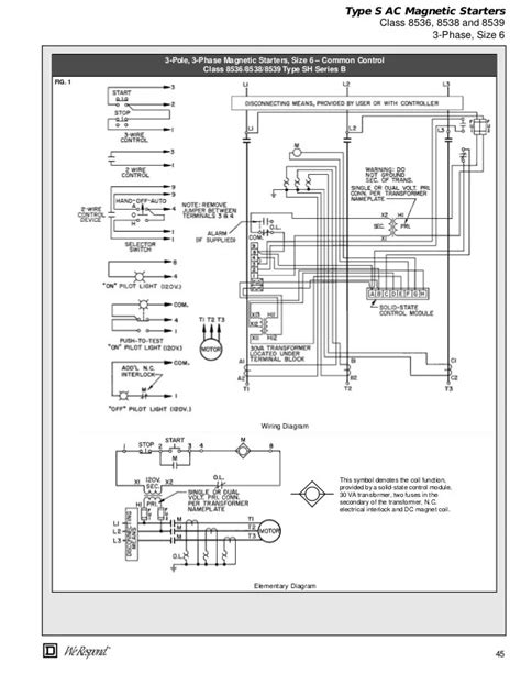 contactor starter wiring diagram