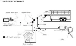 hopkins breakaway battery wiring diagram wiring diagram  schematic