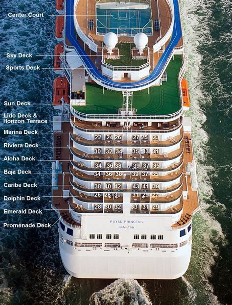 regal aft facing balcony question princess cruise ships caribbean cruise transatlantic cruise