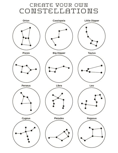 constellation activity sheets