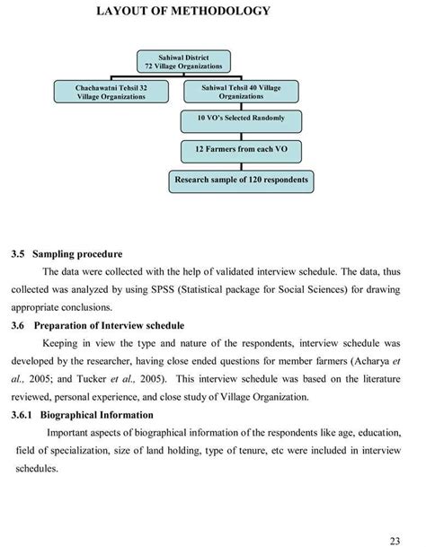 methodology   research paper writing