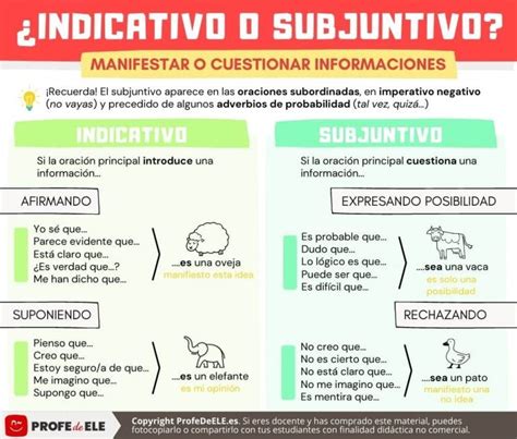 ¿verdad O Mentira Fichas Para El Indicativo Y Subjuntivo Profedeele Es