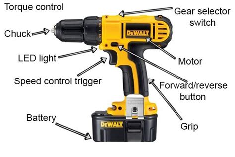 basic parts   cordless drill driver wonkee donkee tools