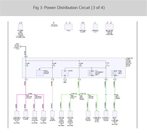 web percobaan  powell wiring diagram color codes wiring diagram upfitter switches diagram