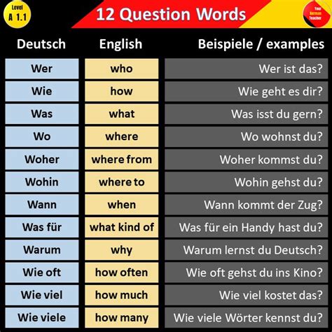 german  level material  german language learning hompage   teach    speak