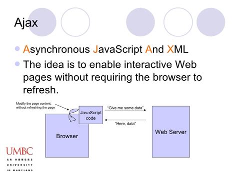 introduction  ajax programming