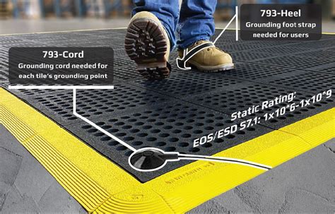 esd mats flooring  work surfaces ergonomic flooring  anti fatigue floor mats surface