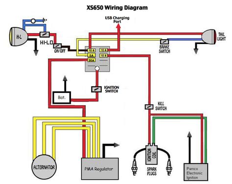 car alarm wiring diagrams