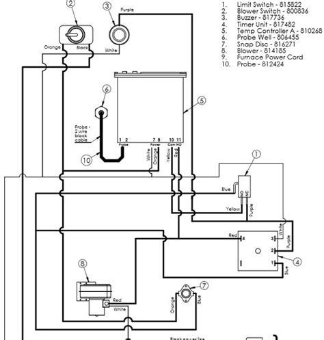 hardy wood furnace wiring diagram wiring diagram  schematic