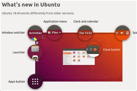 what is the latest lts version of ubuntu