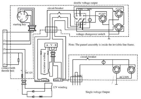 wiring diagram  generator  house panels wiring diagram  schematic role