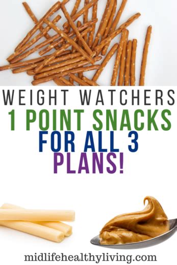 Weight Watchers 1 Point Snacks Myww Update