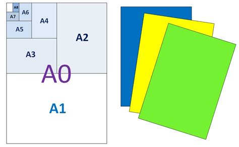 perbedaan kertas a5 dan a6 paper dimensions imagesee