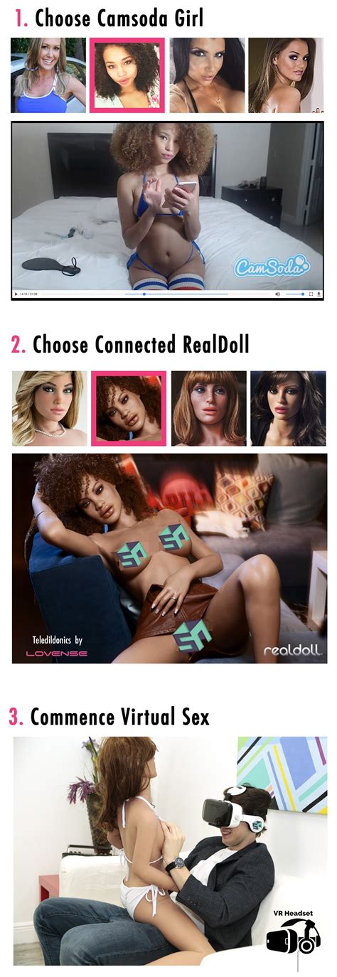 camsoda s new virp allows dudes to interact with their