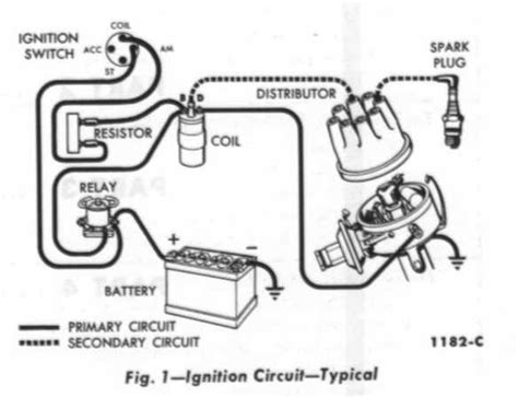 wiring diagram  ignition coil ignition coil ignite motorcycle wiring