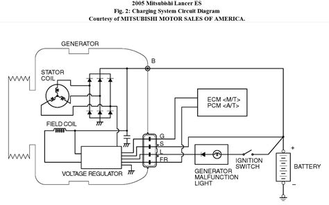 alternator wiring      determining