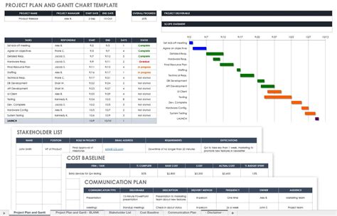 communication plan timeline template qualads