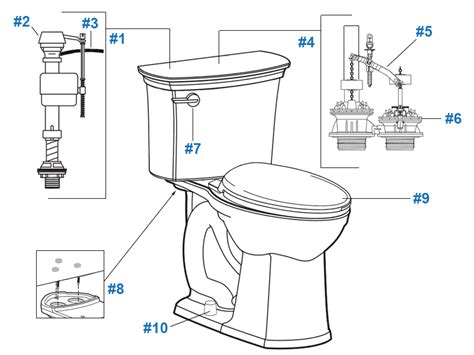 american standard toilet repair parts  vormax series toilets