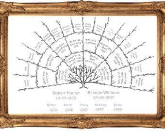genealogy fan chart template  generations blank personalised