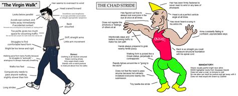 virgin vs chad meme is taking over the entire internet