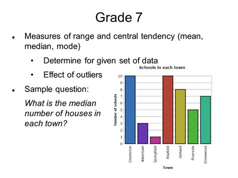 statistics  probability worksheets