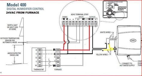 aprilaire humidistat wiring wiring diagram pictures