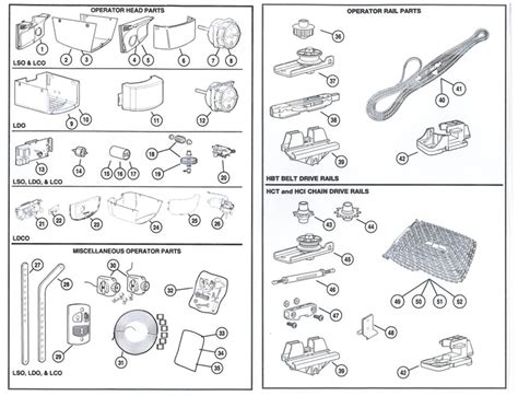 stanley garage door opener parts list  bios