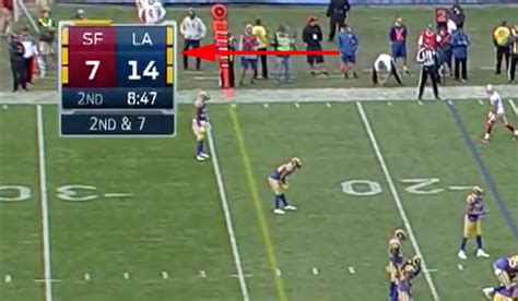 Fox Hides How Terrible Rams And 49ers Are By Not Showing Team Records