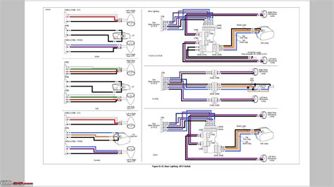diagram  harley softail wiring diagram mydiagramonline